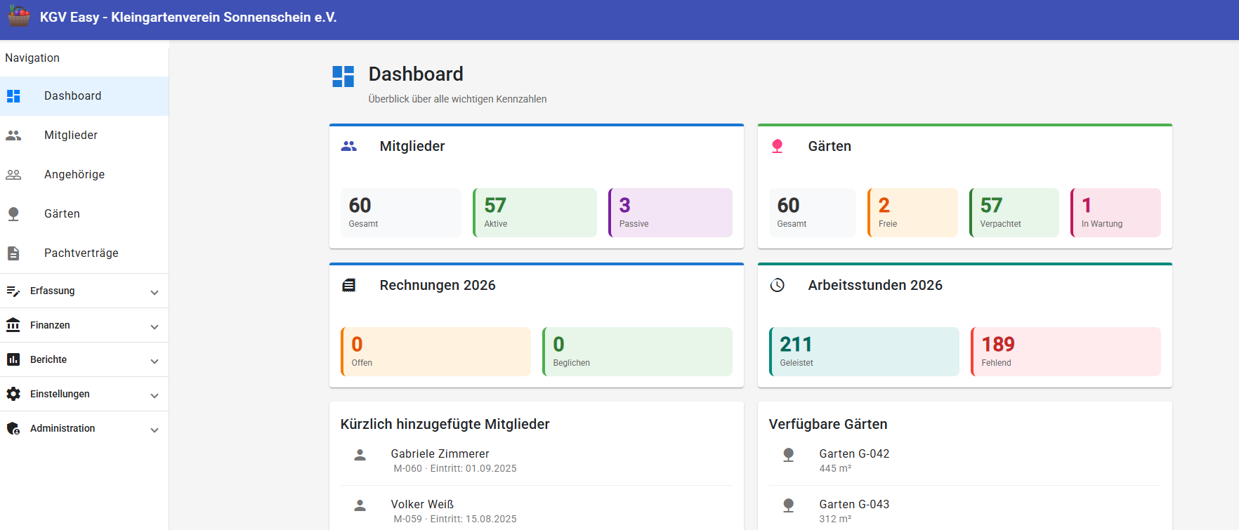 Dashboard von KGV Easy mit Mitglieder-, Garten-, Rechnungs- und Pflichtstunden-Übersicht