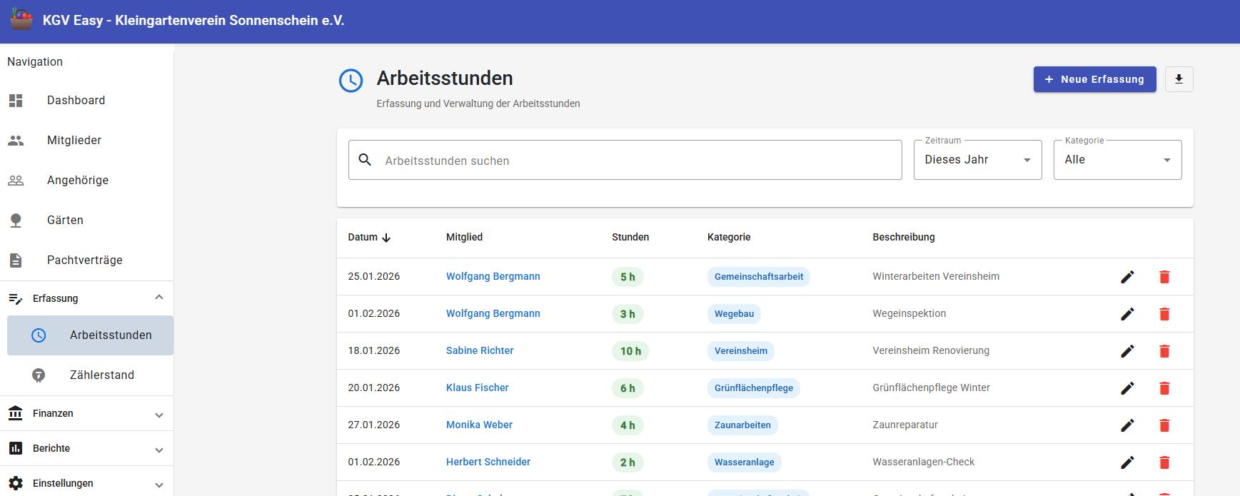 Erfassung der geleisteten Arbeitsstunden für ein Mitglied